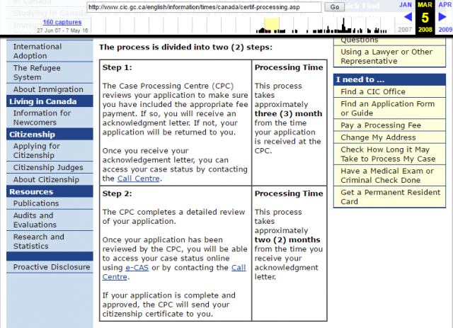 certificate processing time Certificate